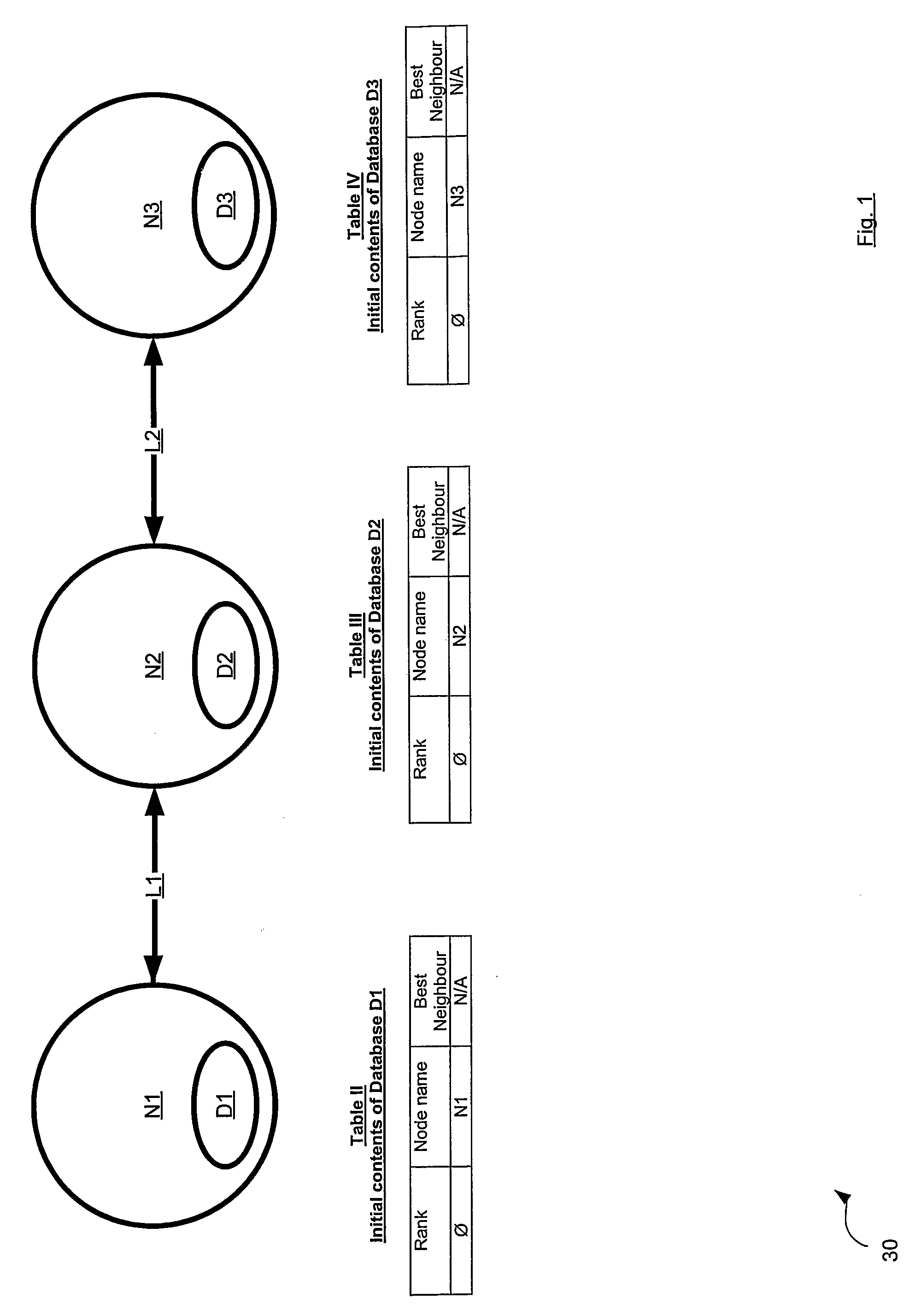 Network Architecture