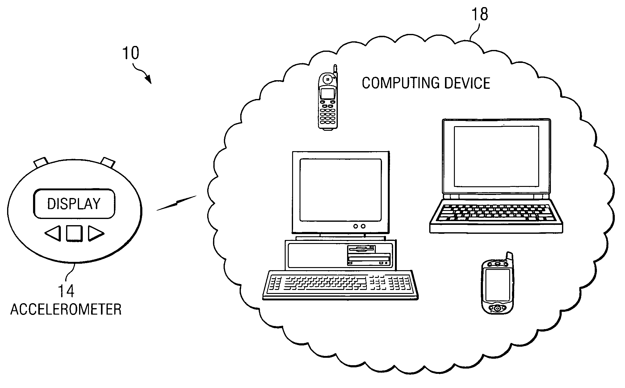 Accelerometer for data collection and communication