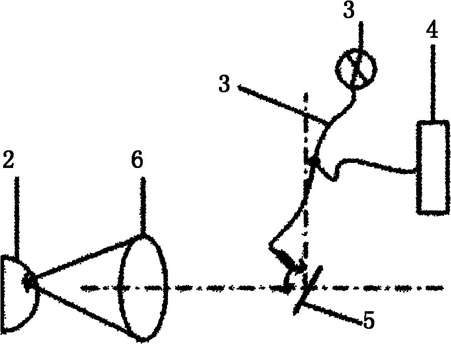 Multiband reflection spectrum noninvasive blood component measuring device and method