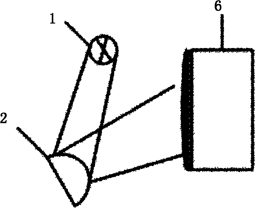 Multiband reflection spectrum noninvasive blood component measuring device and method