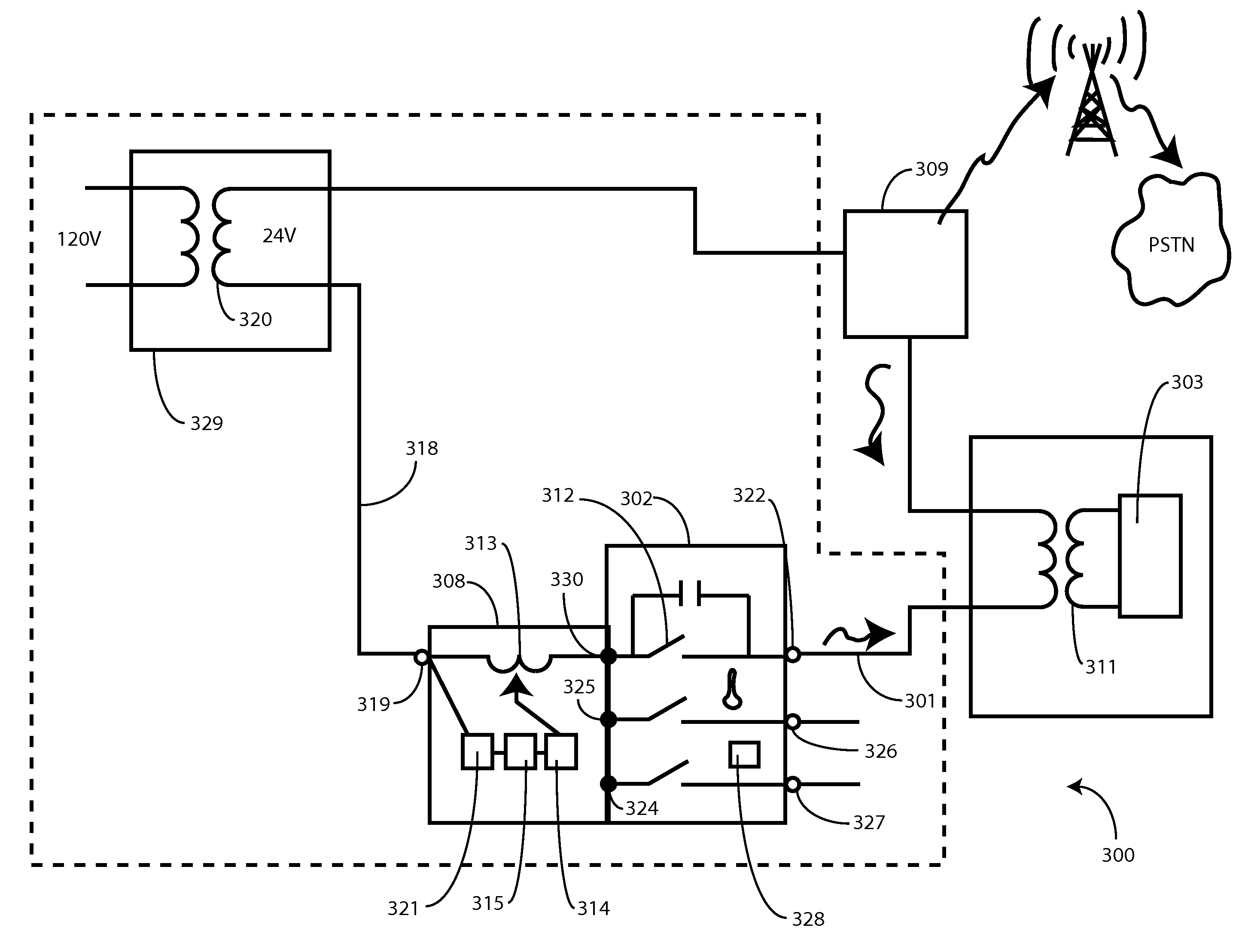 HVAC communication system