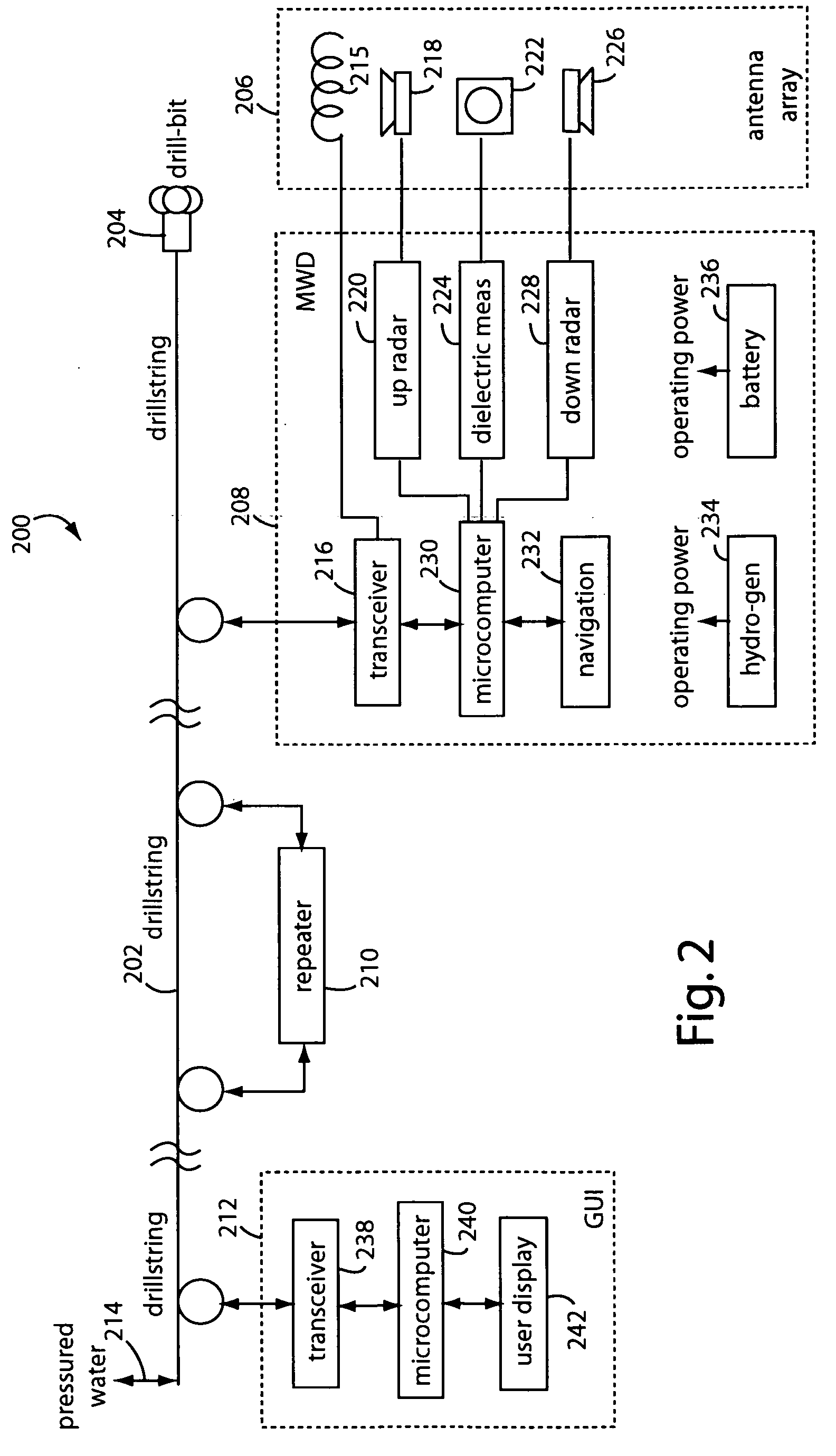 Class-L power-output amplifier