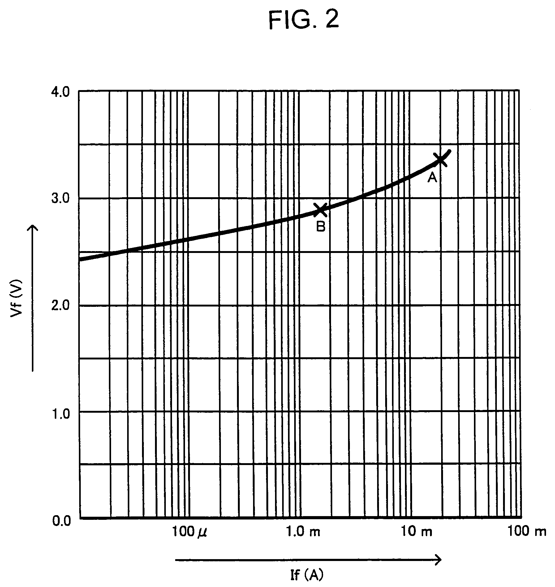 Load driving device and portable apparatus utilizing such driving device