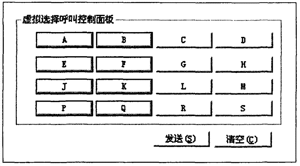 Airborne selective calling signal generator and implementation method thereof