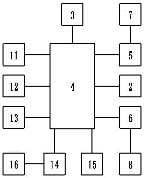 Water supply system for animal husbandry