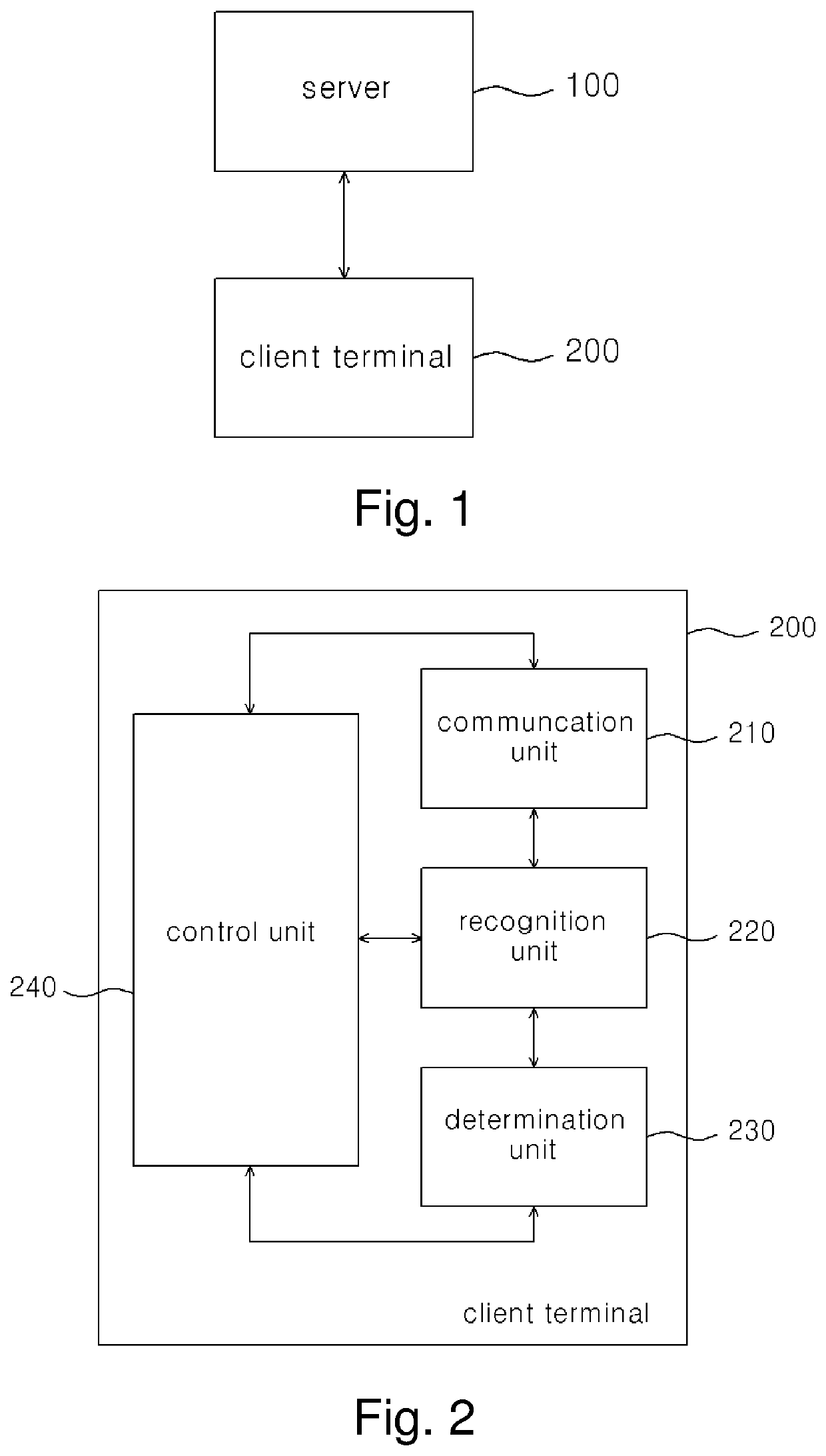 Client terminal for performing hybrid machine vision and method thereof