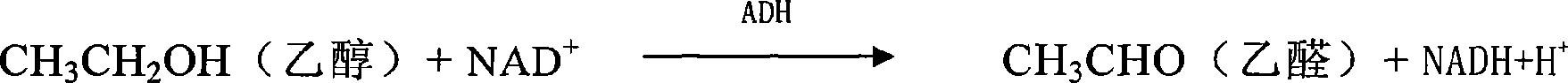 Ethanol content detecting reagent in saliva