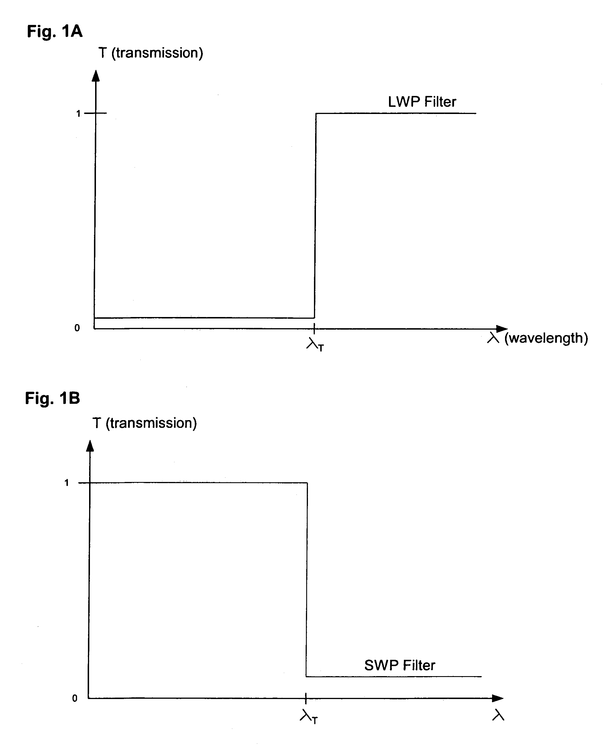 Method of making highly discriminating optical edge filters and resulting products