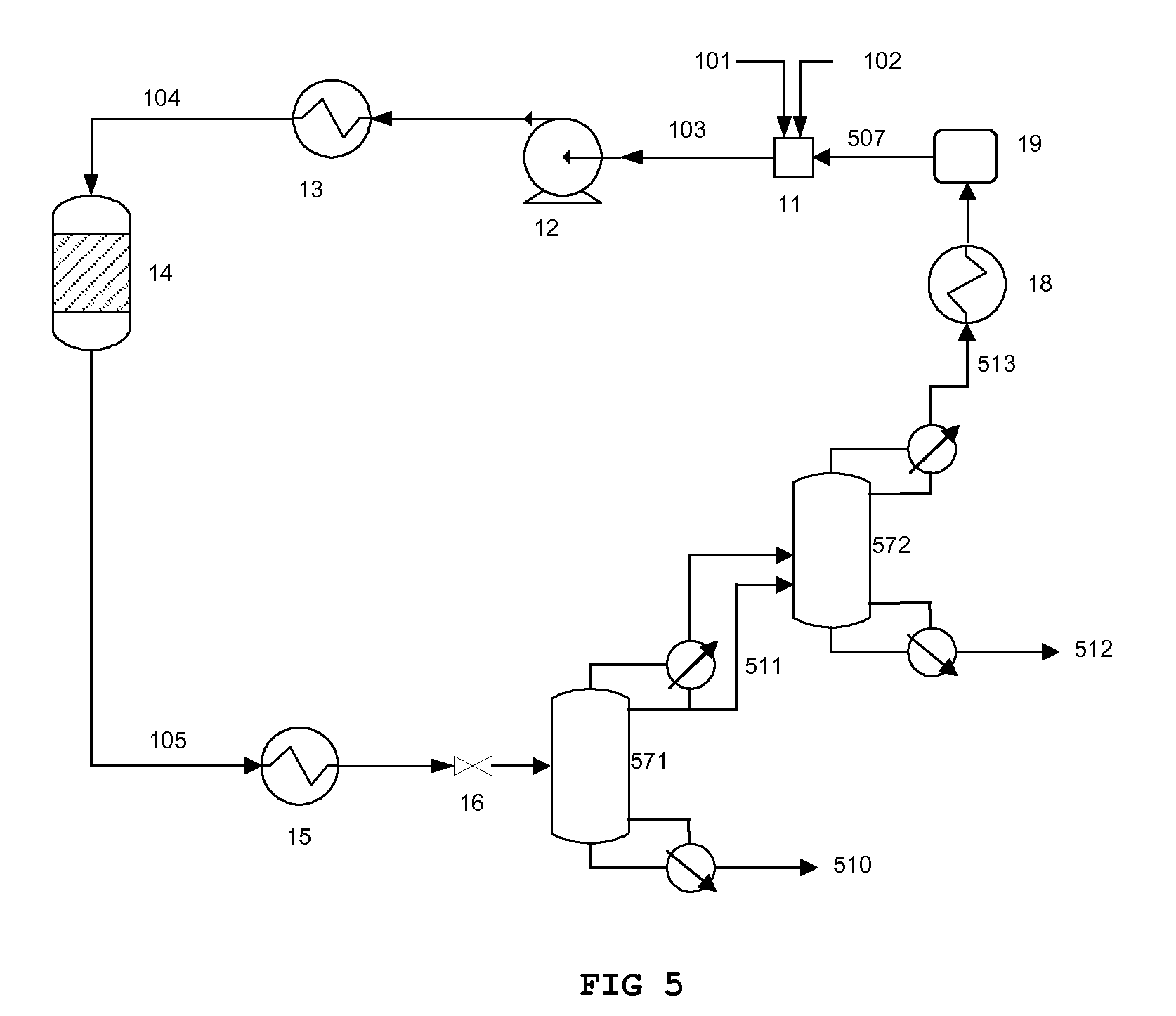 Method for preparing fatty acid esters with alcohol recycling