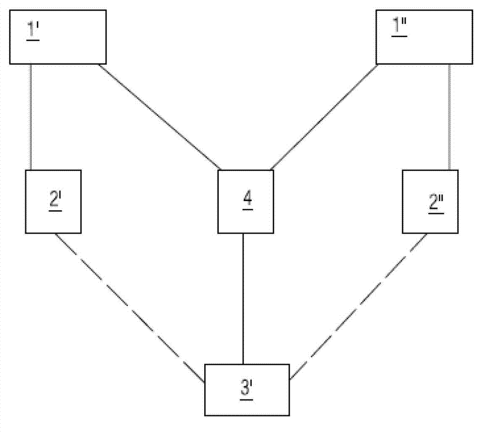 Web service integration method of geographic information