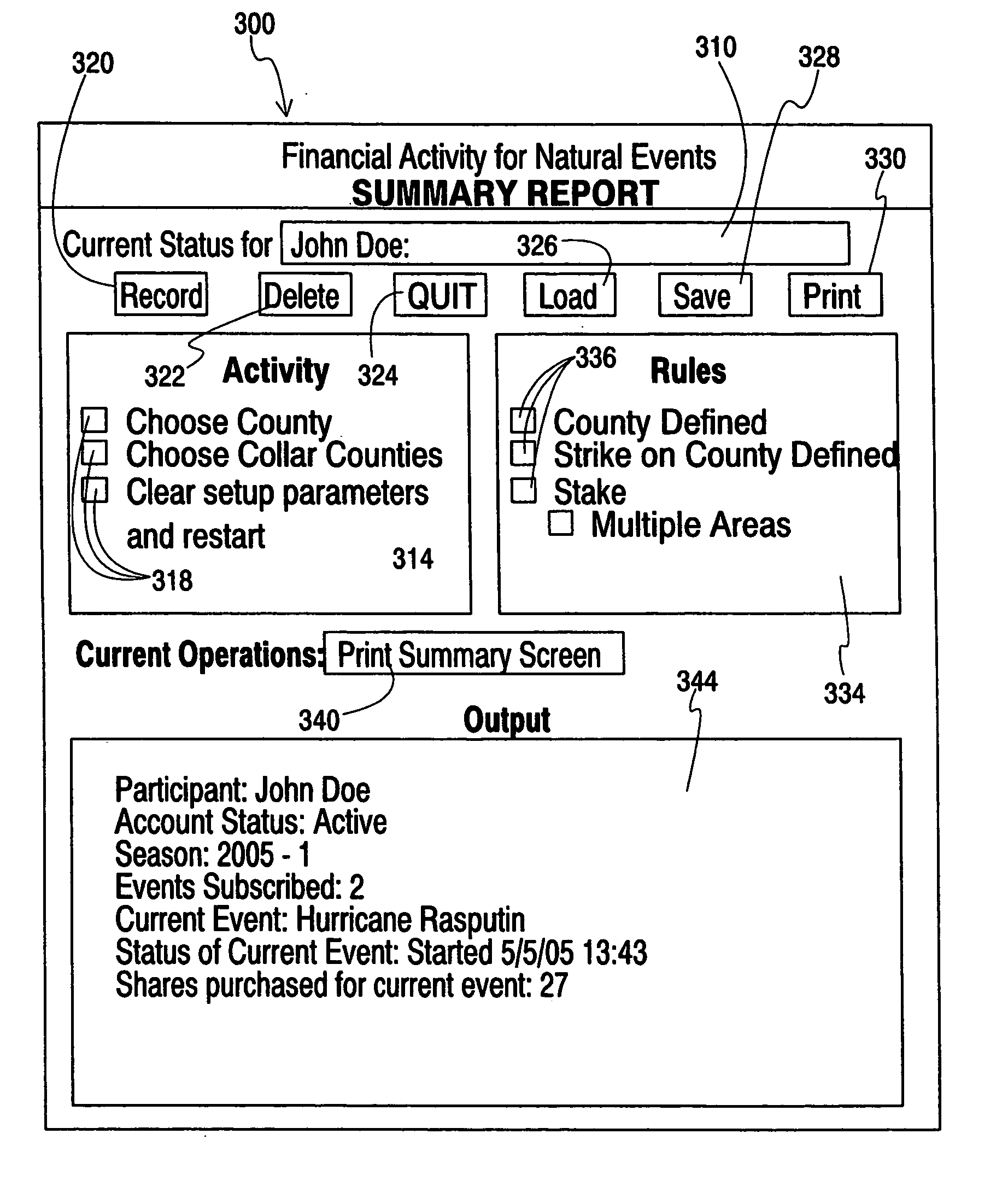 Financial activity based on tropical weather events