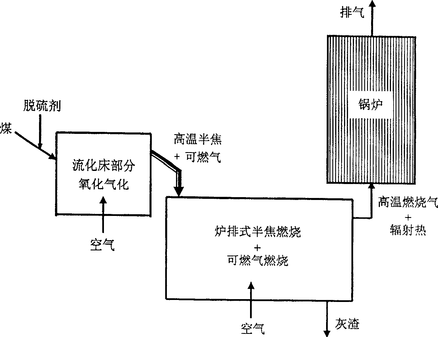 Combustion method for coal-burning boiler and combustion apparatus