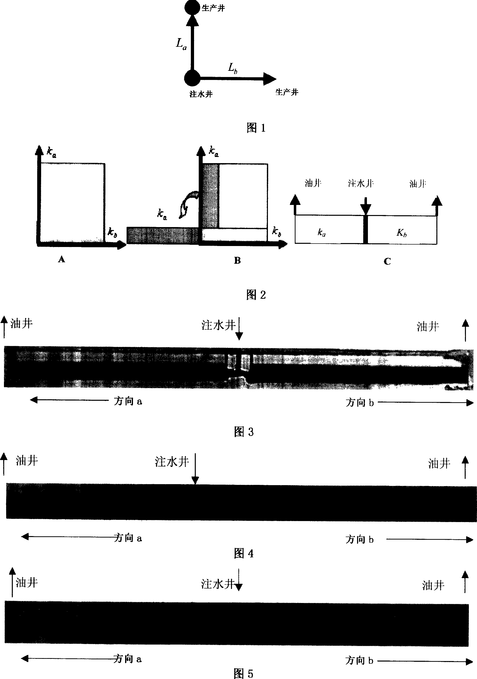 Design method for improving waterflooding effect of anisotropic oil reservoir