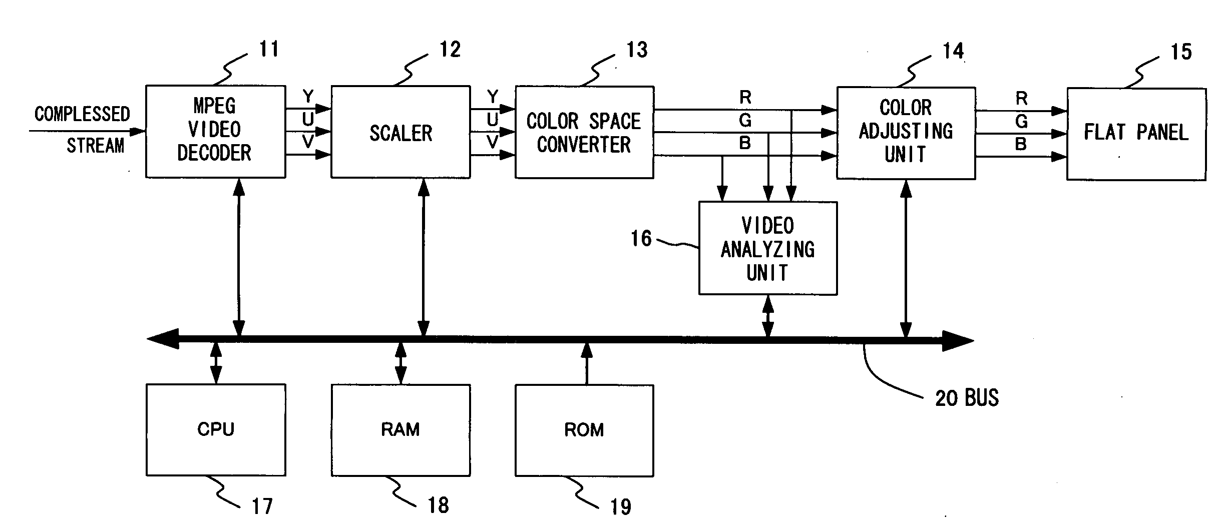 Image processing apparatus