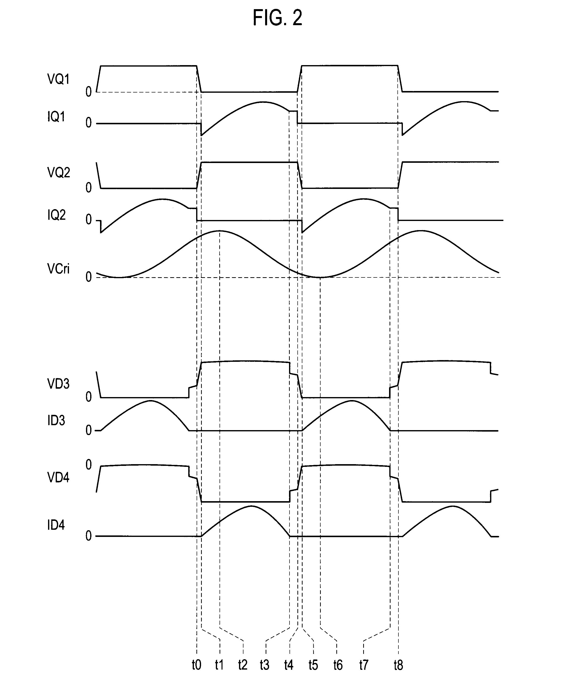 DC converter