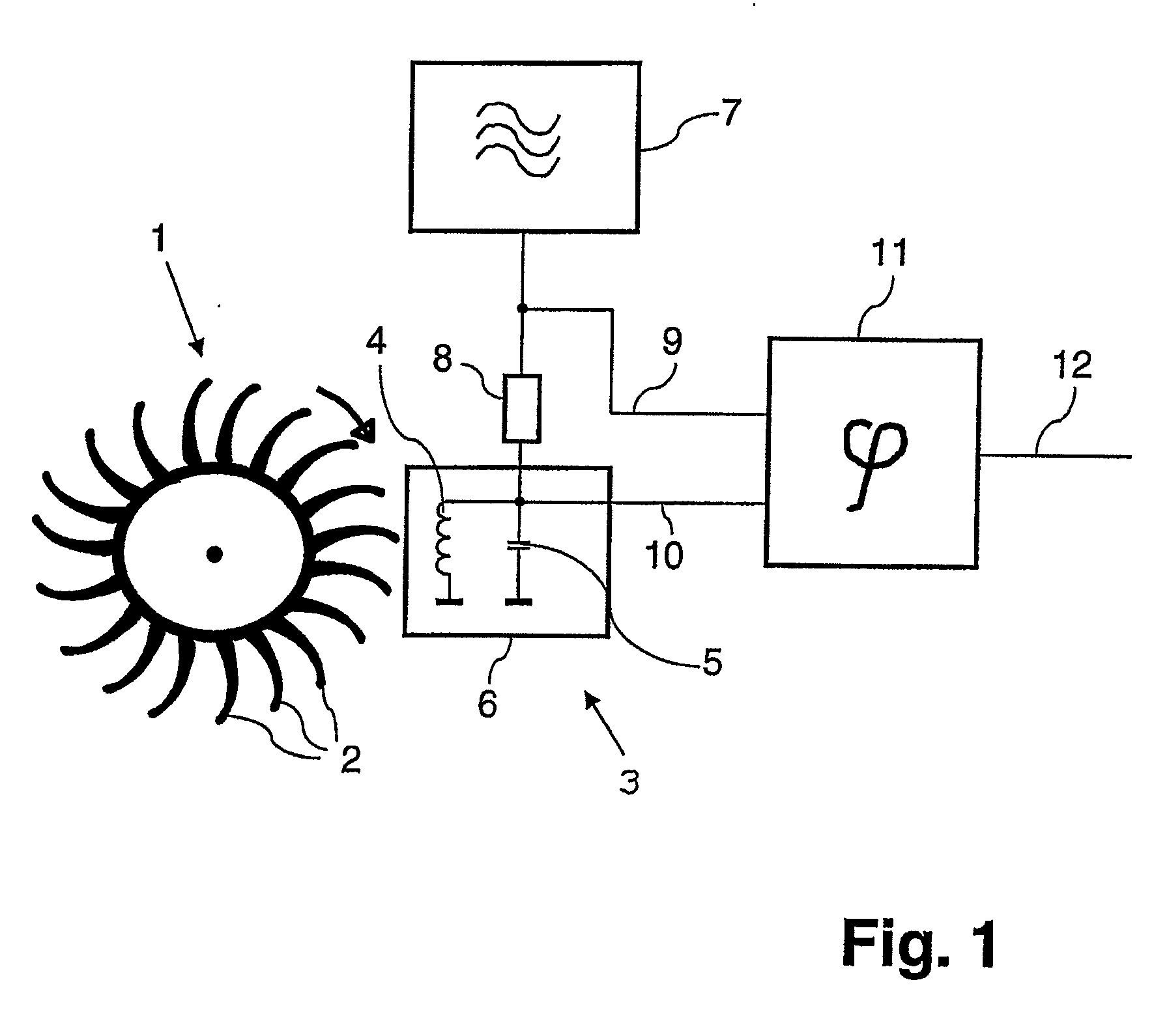 Process and device for contactless measurement of rotational speed