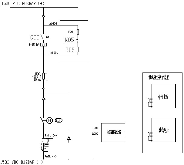 Circuit test system and circuit test and protection method for direct-current traction power supply feeder unit