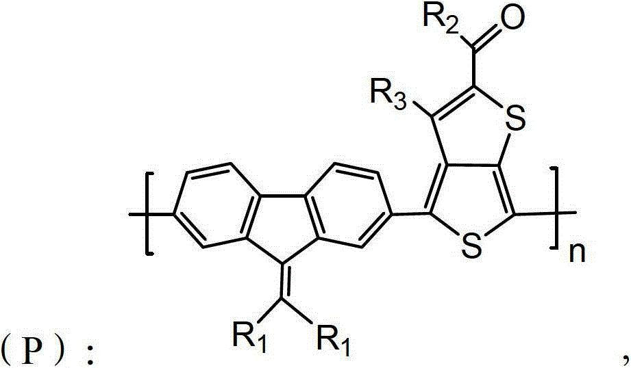 Alkylene fluorene and thieno[3, 4-b]thiophene containing polymer, preparation method thereof and organic solar cell