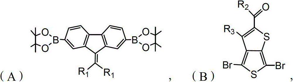 Alkylene fluorene and thieno[3, 4-b]thiophene containing polymer, preparation method thereof and organic solar cell