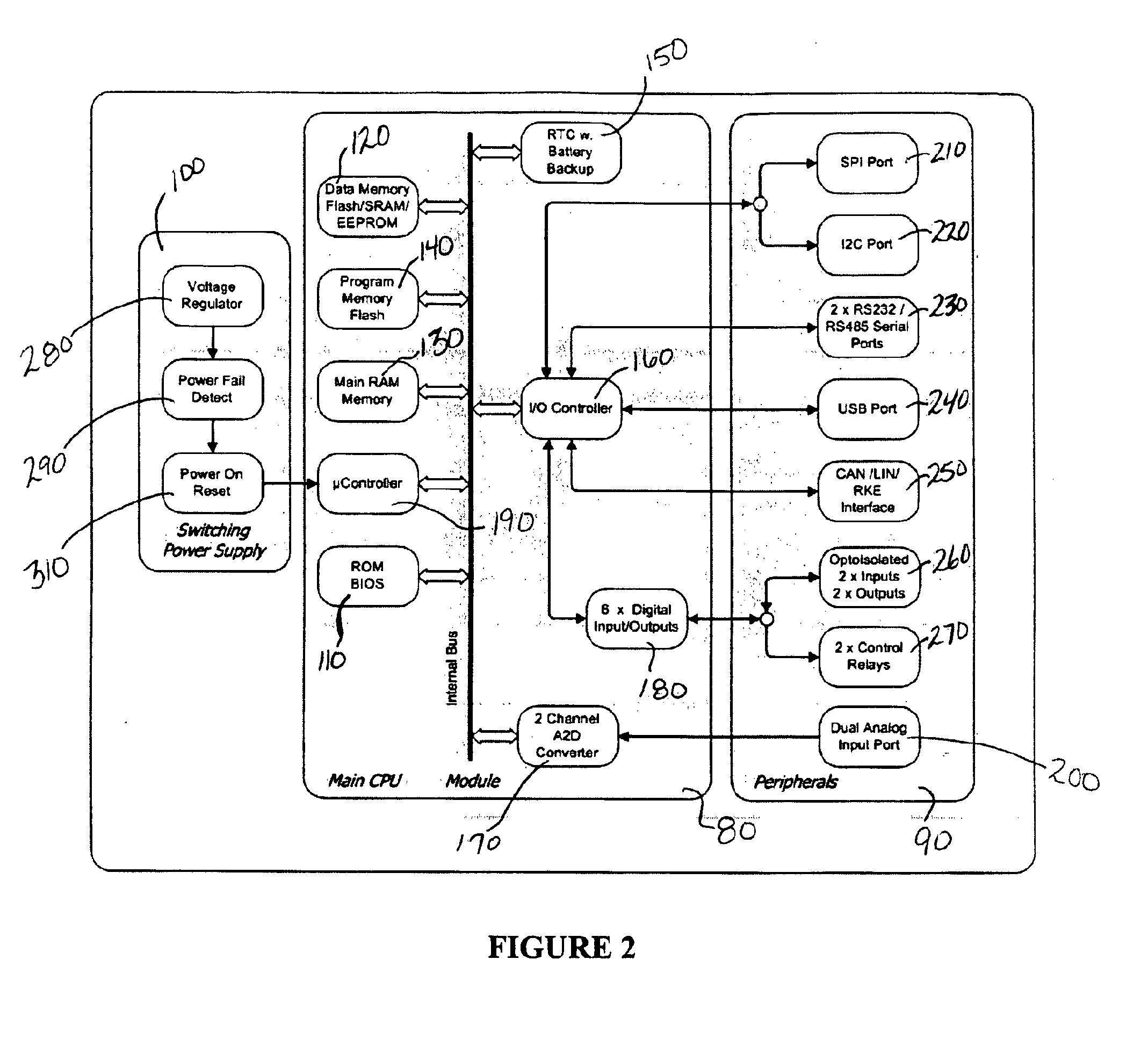 Universal Tire Pressure Monitoring System and Wireless Receiver