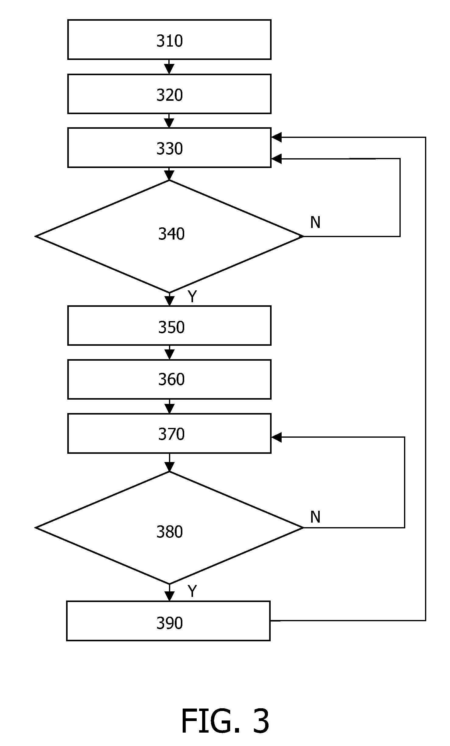 Efficient Watermark Detection