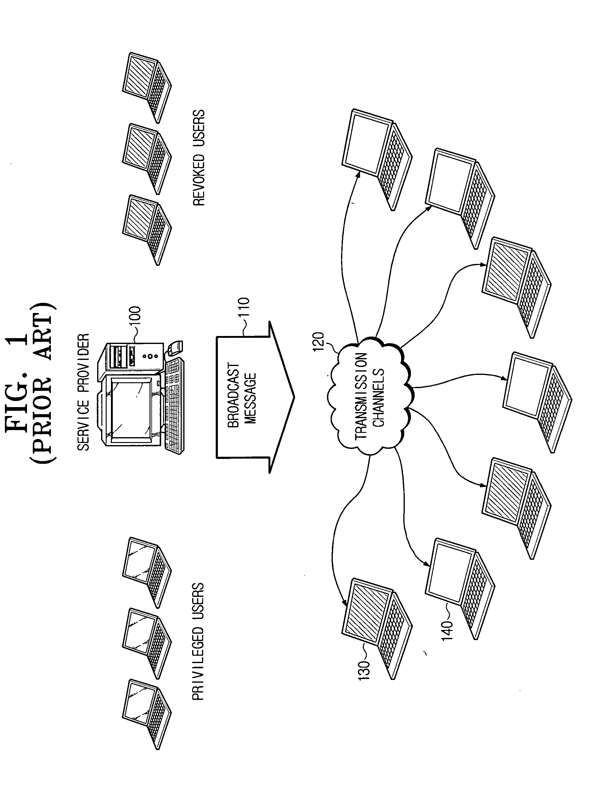 Hybrid broadcast encryption method