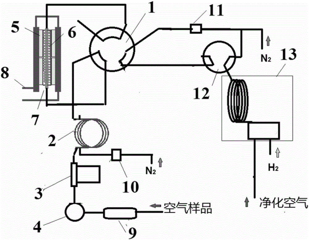 Device and method for observing trace volatile organic compounds in atmosphere in online manner