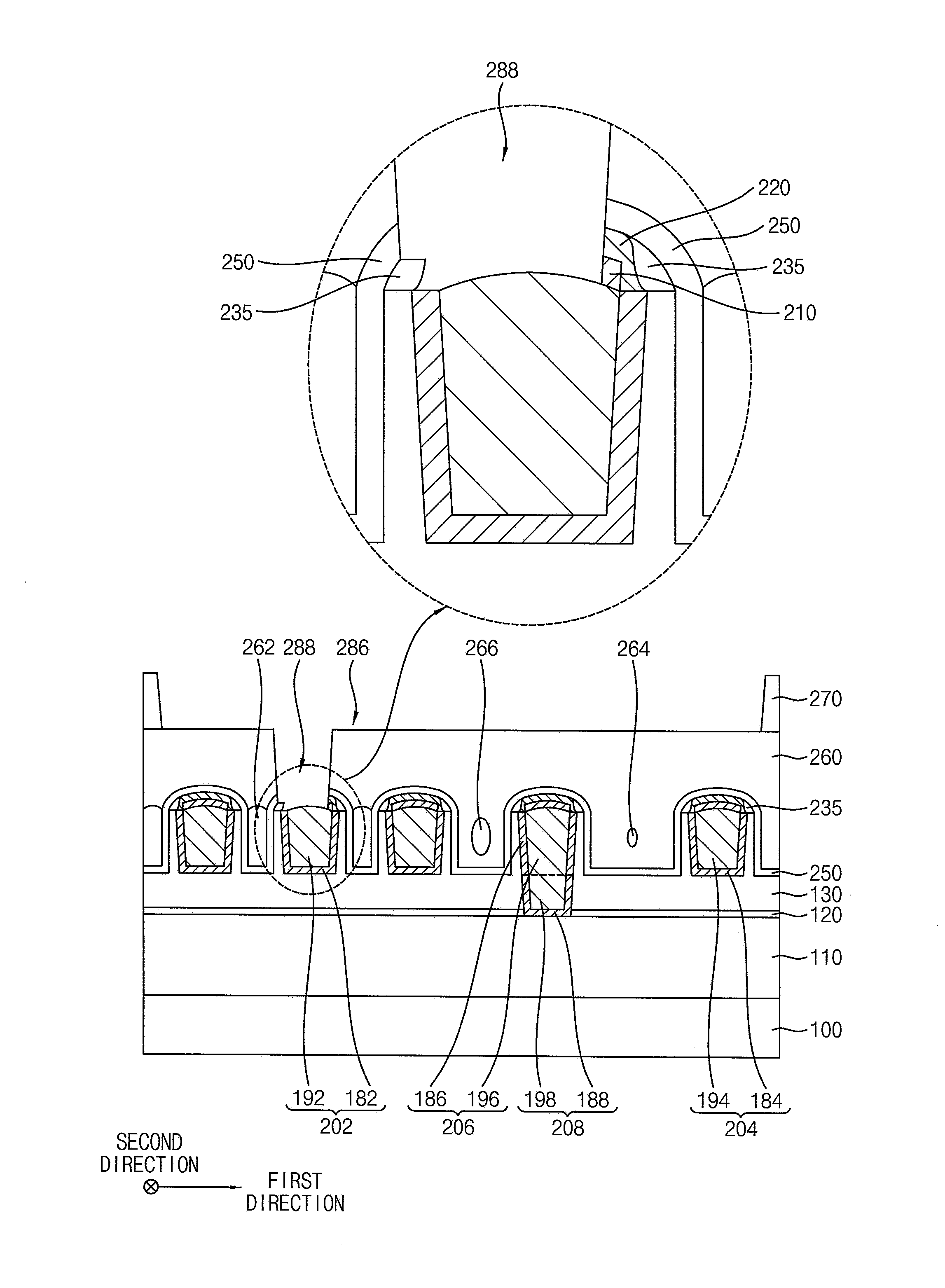 Semiconductor devices