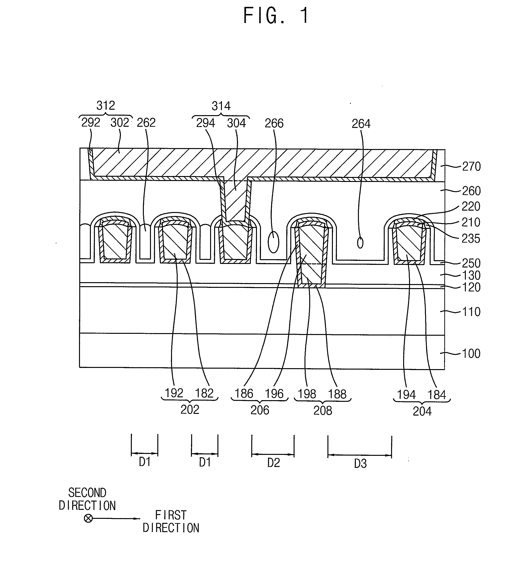 Semiconductor devices