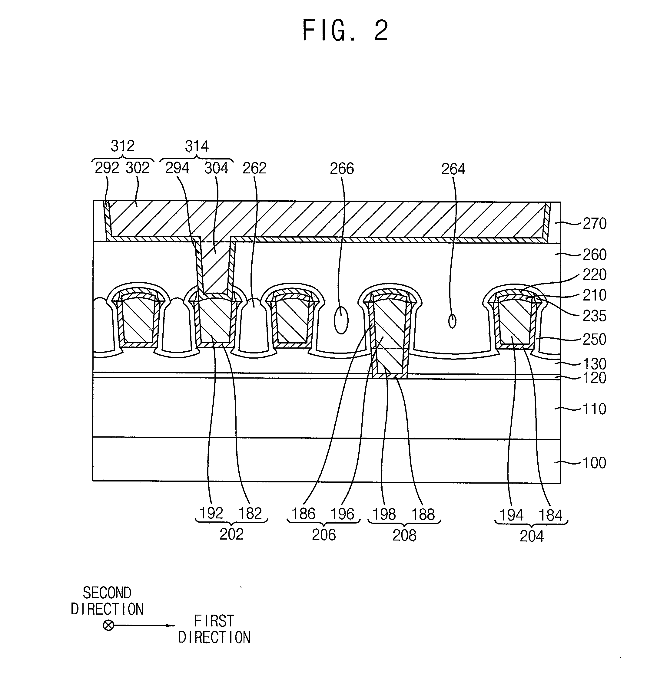 Semiconductor devices