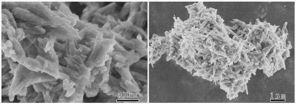 Trimanganese tetroxide/carbon composite with rodlike core-shell structure as well as preparation method and application of trimanganese tetroxide/carbon composite