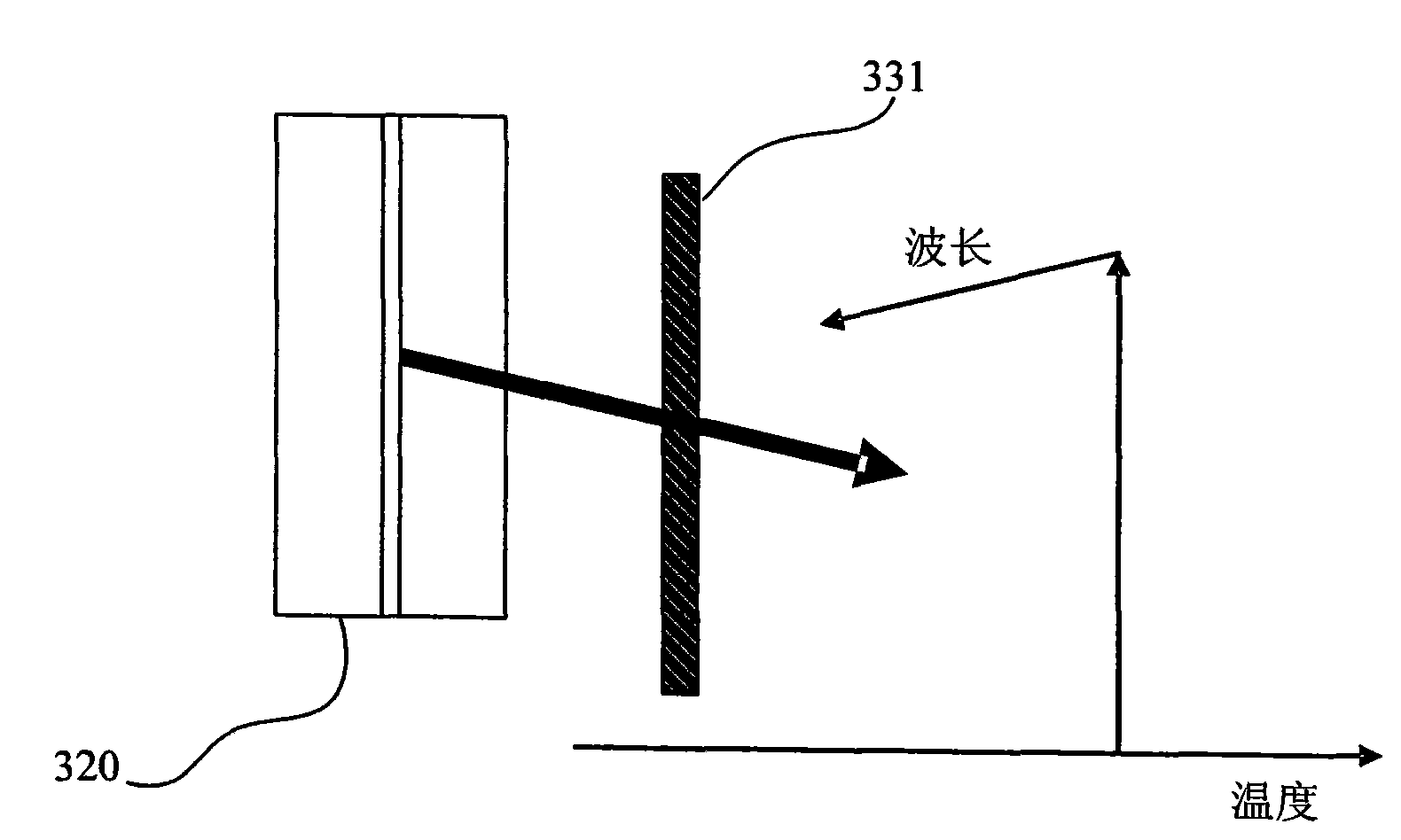 Detection system for refractive index dispersion properties and detection method thereof