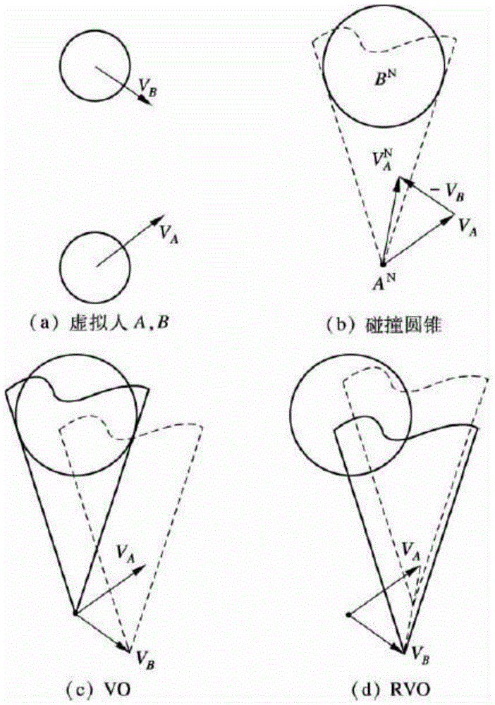 Simulation method and system for crowd evacuation in public place