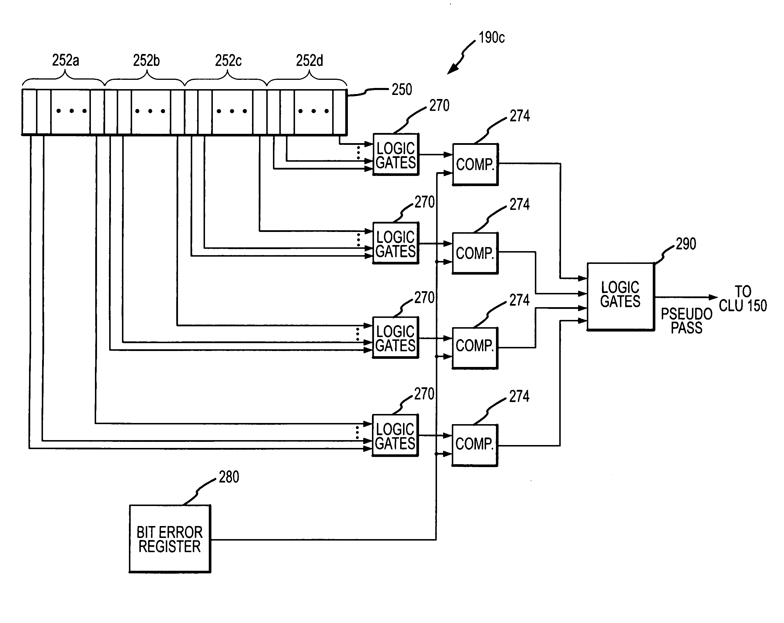 Method and system for minimizing number of programming pulses used to program rows of non-volatile memory cells