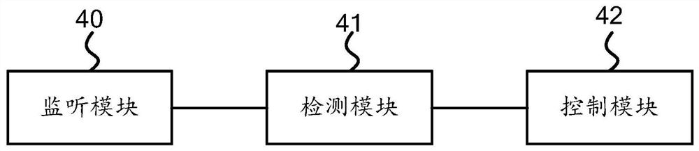 Voice equipment and control method, device and equipment thereof