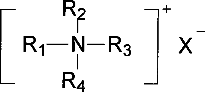 Additive for heat zinc coating auxiliary agent