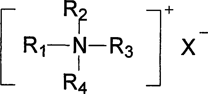 Additive for heat zinc coating auxiliary agent