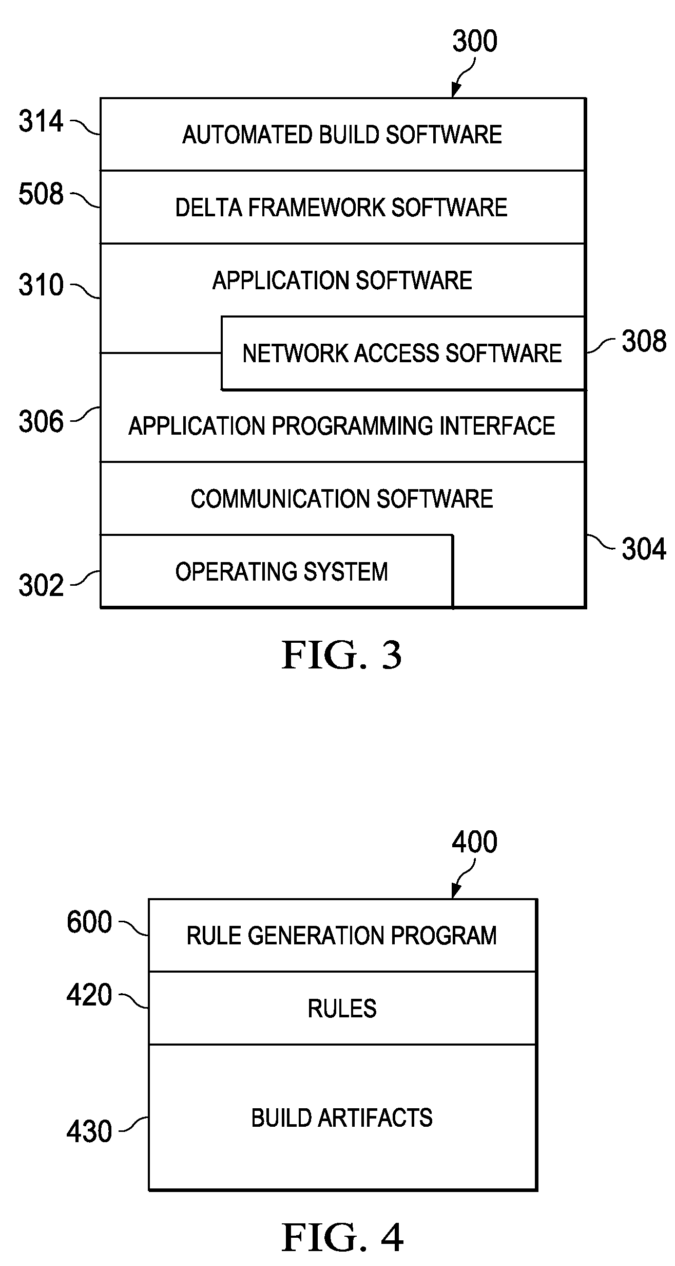 Framework for delta analysis during automated builds