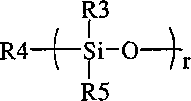 Copolymers of nanoparticles, vinyl monomers and silicone