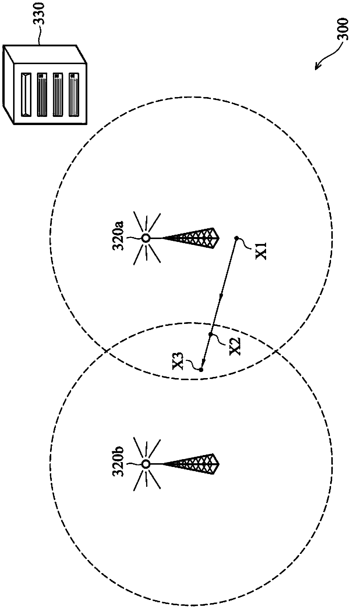 Wireless mobile device, and wireless communication station, system and method