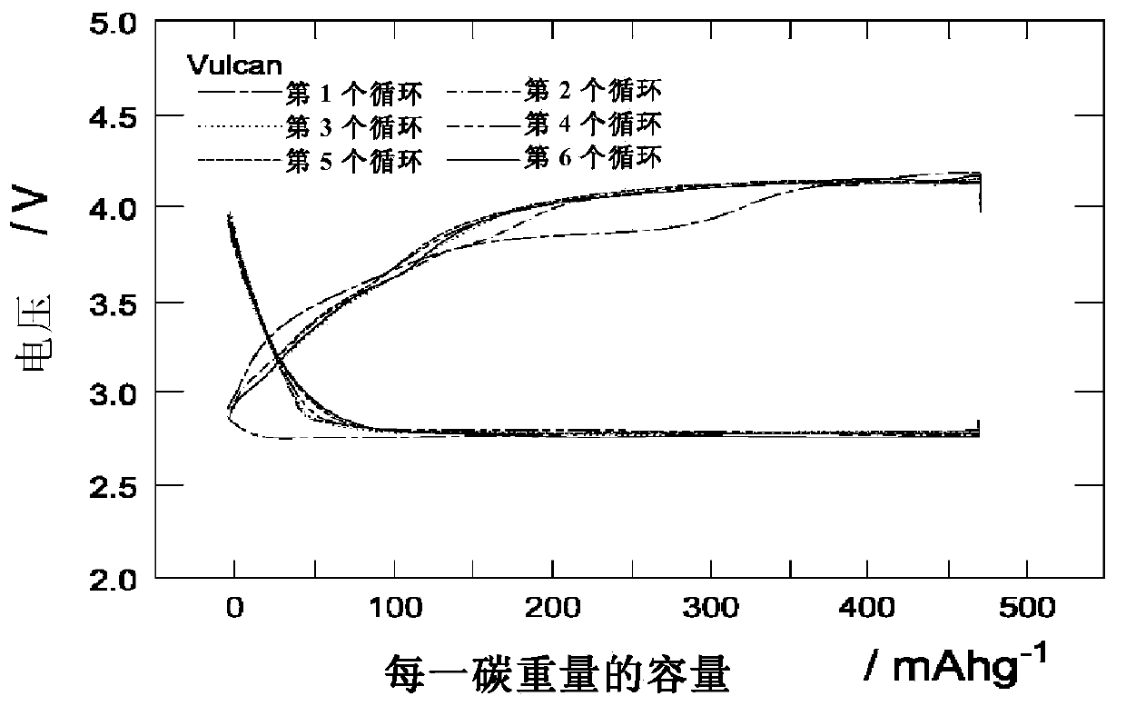 Lithium-air battery