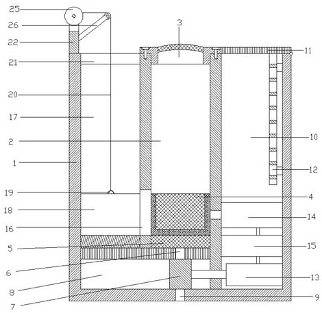 A kind of rainwater overflow well in residential area green space with filtering and water storage functions