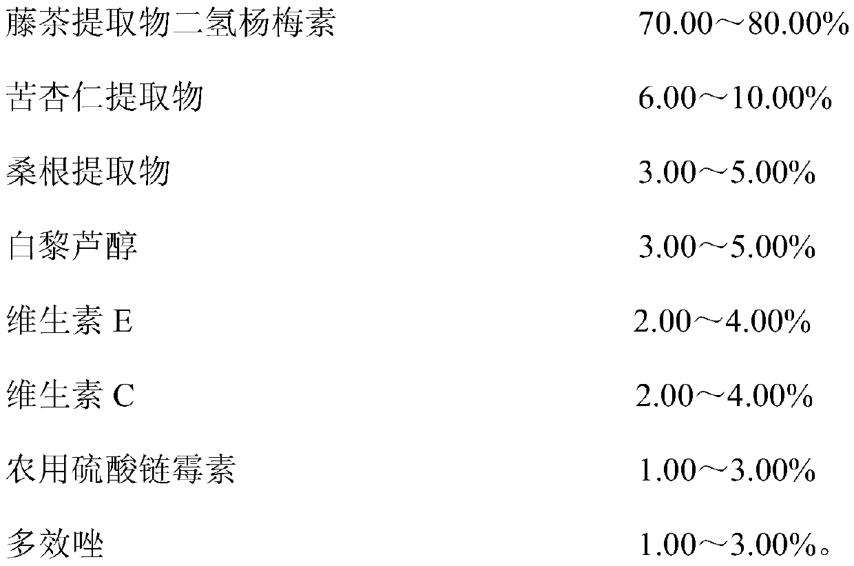 A formula for improving rice seed setting rate and its preparation method and application