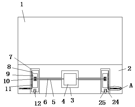 Food detection workbench for physicochemical and nutrient analysis