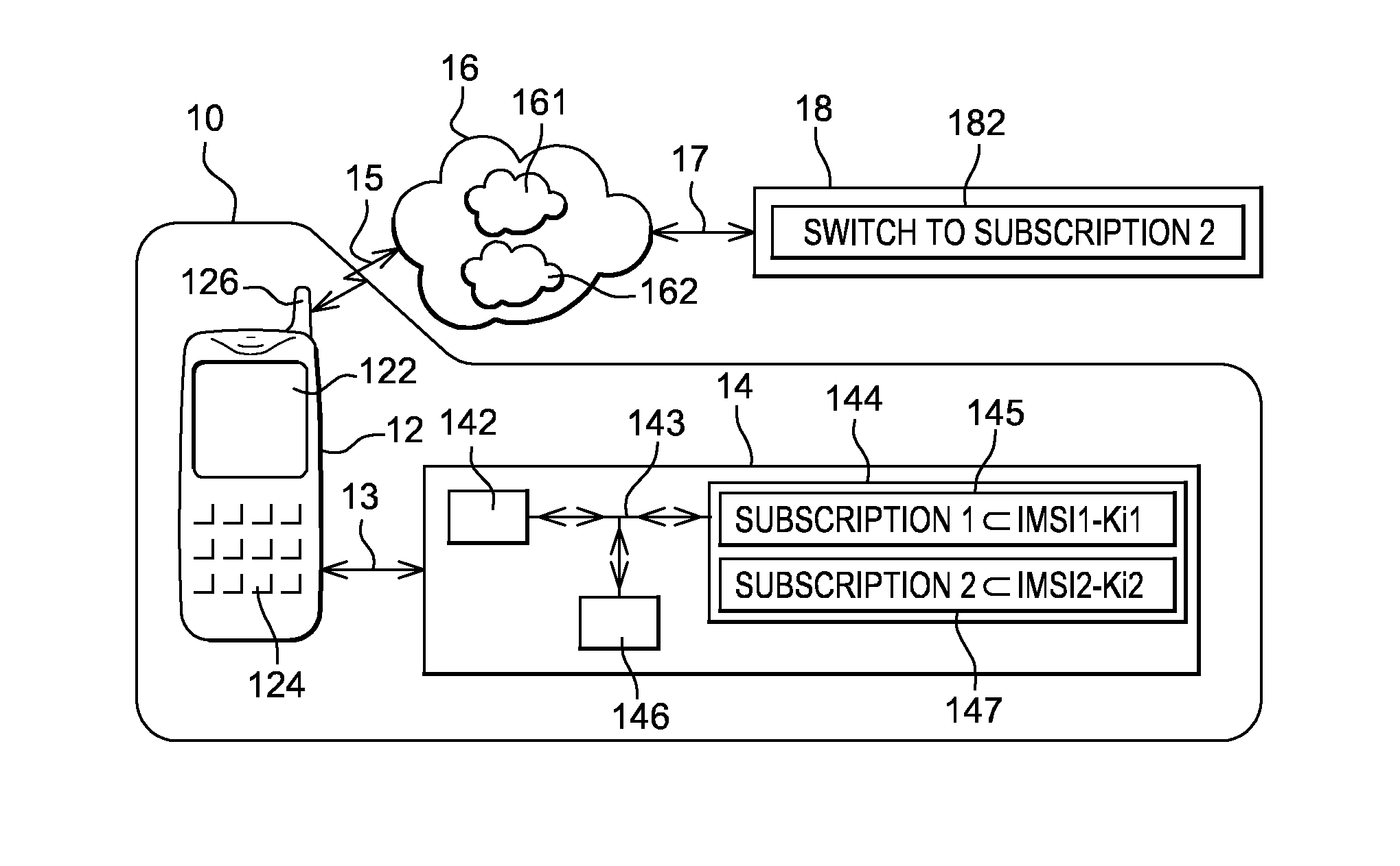 Method for accessing a service and a corresponding device