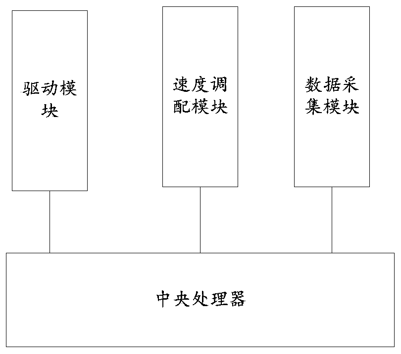 Rock mass structure detection and dangerous rock detection system and method