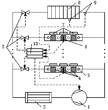 Refrigerant cooling system with high temperature stability