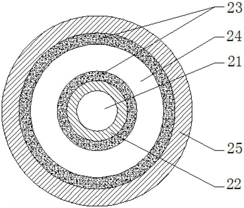 Optical fiber jumper with spring protection layer