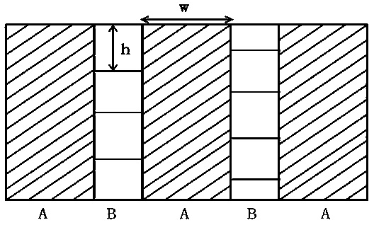 Three-dimensional knitted fabric with grooves