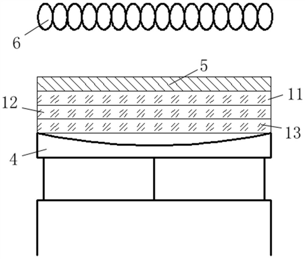 A hot-bending forming method for laminated glass on a high-speed locomotive